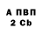 Метадон VHQ Dmitrii Chyzhov